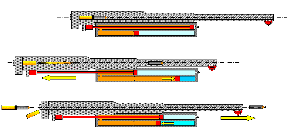 75 mm hydro-pneumatic recoiling system functionning  : before the shot, shot and recoil pressurizing the air, air depressurizing and back movement to the initial position 